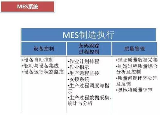 深圳壓鑄公司終極大招，物流信息化